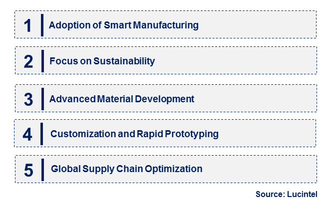 Investment Casting by Emerging Trend